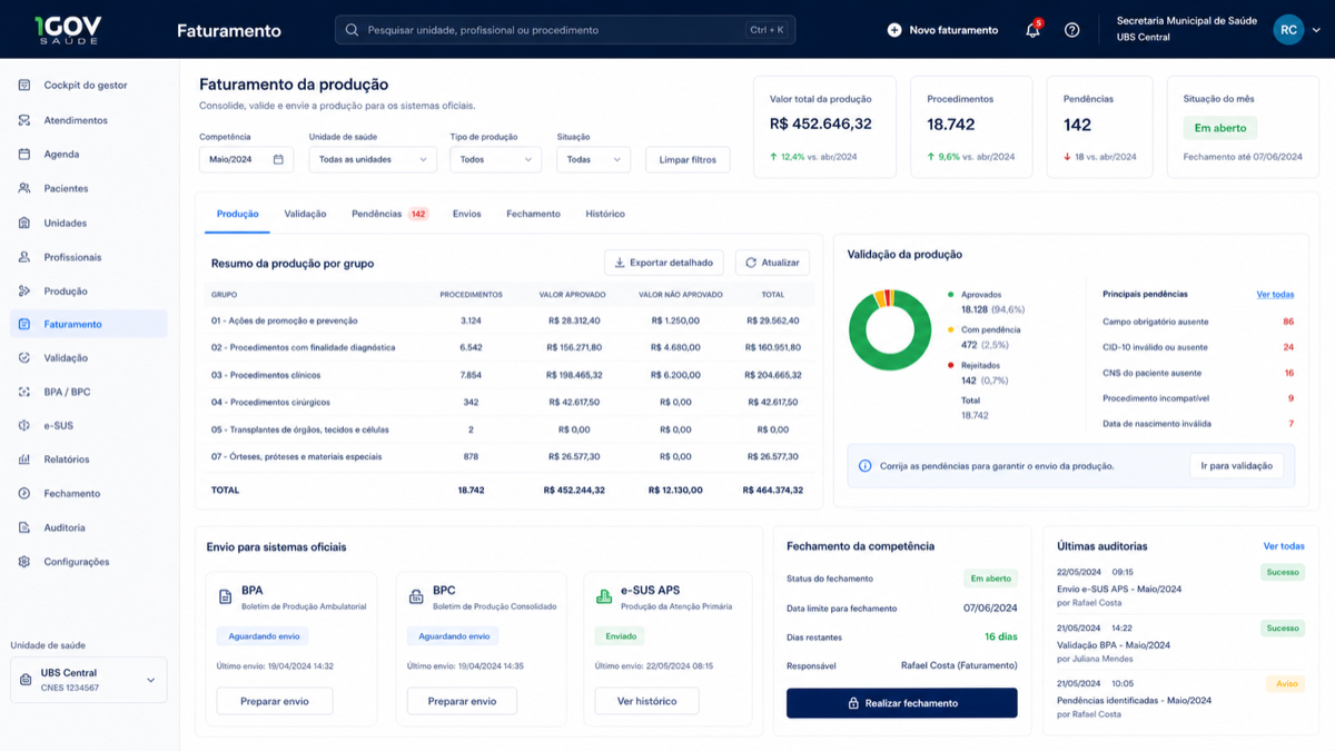 Relatório consolidado de faturamento